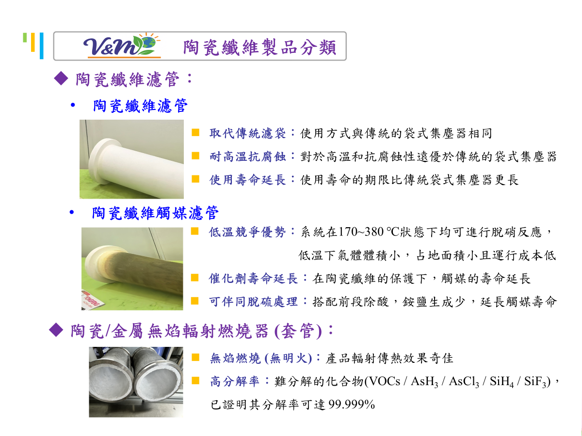 1783651765868714.png 陶瓷纖維分類.png