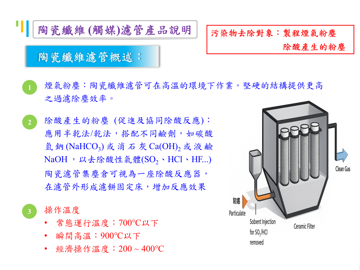 1783651791254045.png 陶瓷纖維濾管.png