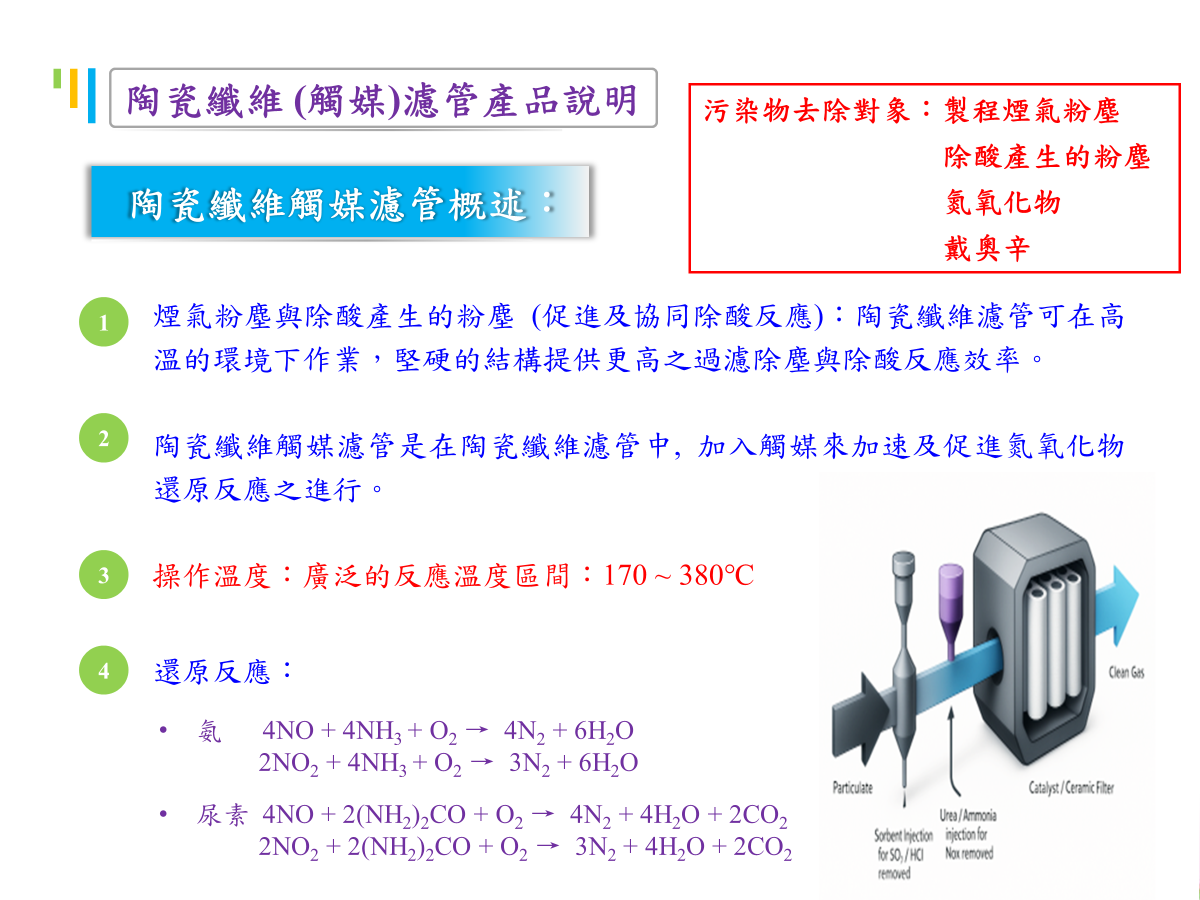 1783651807672746.png 陶瓷纖維觸媒濾管.png